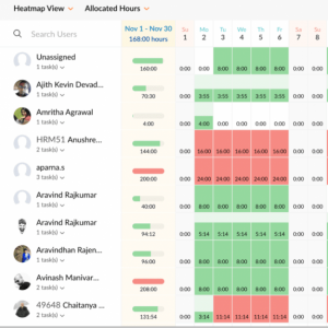 zoho_utilization